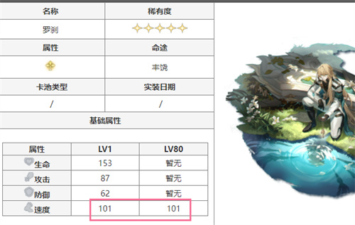 崩坏星穹铁道于夜色中值得抽吗图3