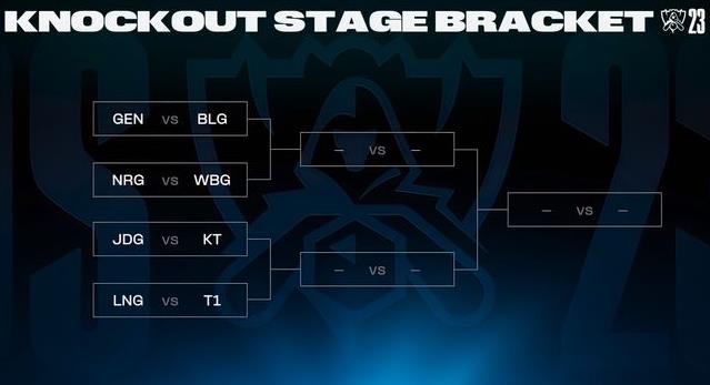 英雄联盟2023s13世界赛8强抽签时间一览图1