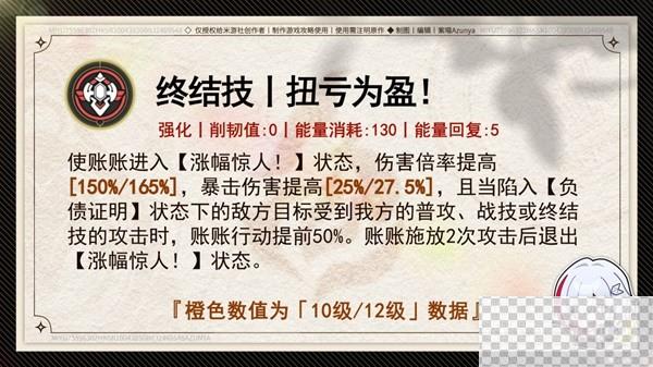 崩坏星穹铁道托帕详细培养攻略分享图6