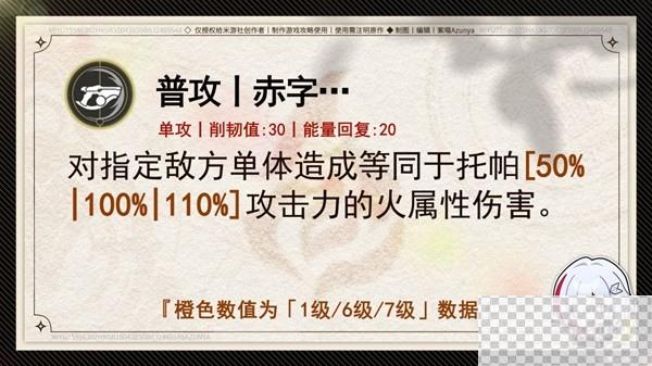 崩坏星穹铁道托帕详细培养攻略分享图4