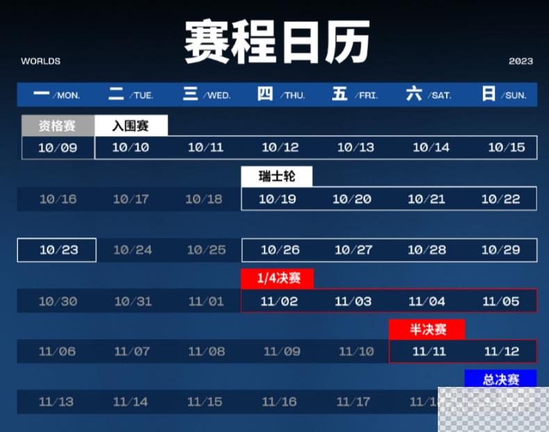 英雄联盟S13全球总决赛淘汰赛分组情况详情图3