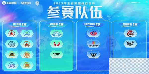 王者荣耀2023挑战杯参赛队伍详情图1