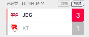lols13jdg进总决赛预测分析图3