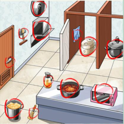 疯狂梗传上交厨具怎么过 找到所有厨房的物品通关攻略图2