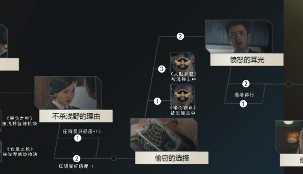 隐形守护者第六章100%探索度怎么完成图2