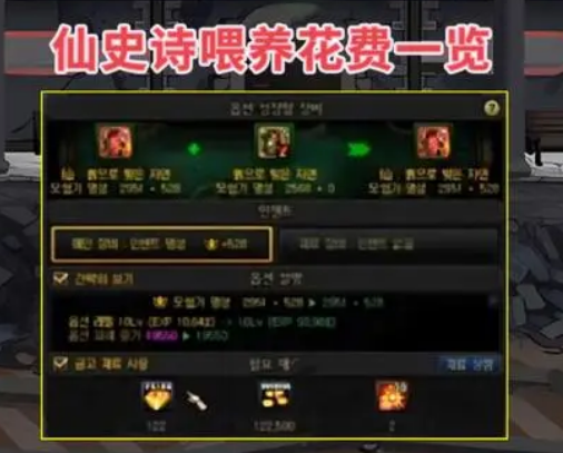 dnf神界版本喂养材料介绍图2