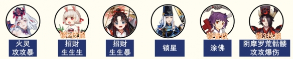 阴阳师仲夏凉行蛇魔怎么玩图3