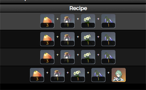 原神3.6新增食谱有哪些图2