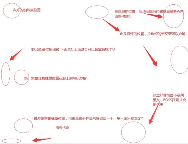 哈利波特魔法觉醒蜘蛛6打法攻略图1