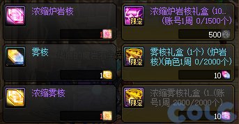 dnf神界深渊门票买什么材料图4