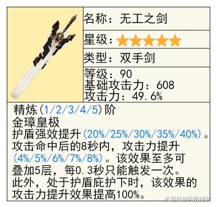 原神4.3版本新武器裁断使用攻略分享图5