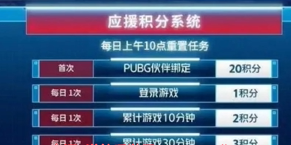 pubg可爱喵喵旗袍获得方法介绍图3