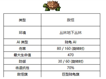 泰拉瑞亚巨型陆龟位置介绍图1