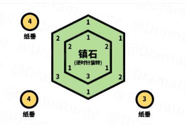 原神清籁逐雷记其一任务怎么过图2