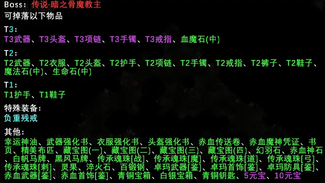 魔兽RPG玛法岁月BOSS装备掉落大全图20