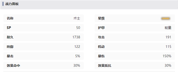 交错战线术士技能是什么 术士面板属性详细介绍图6