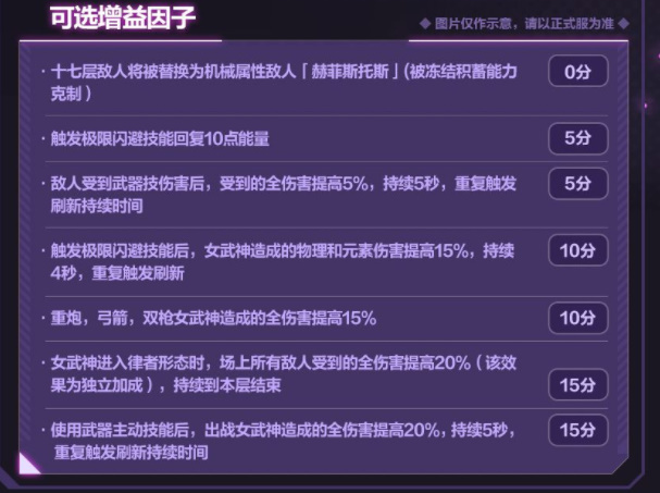 崩坏三6.0版本乐土详情图9