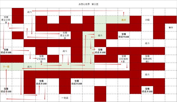 时空中的绘旅人永恒心世界第三层怎么走图1