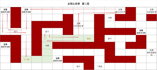 时空中的绘旅人永恒心世界第二层怎么走图1