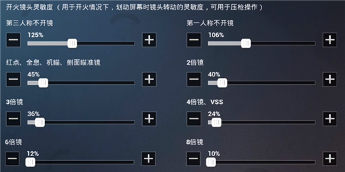 和平精英灵敏度怎么调最稳vivo手机图3