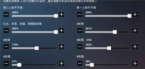 和平精英灵敏度怎么调最稳vivo手机图4