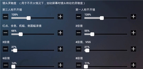 和平精英灵敏度怎么调最稳vivo手机图5