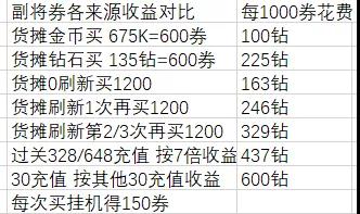 小浣熊百将传天书封魔录攻略图16