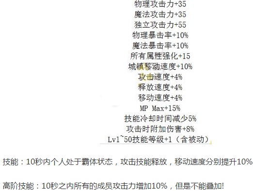 DNF财宝群岛历险记有哪些宠物图15